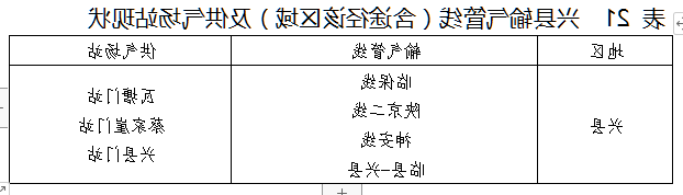 全球十大外围足球平台