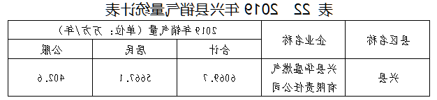 全球十大外围足球平台