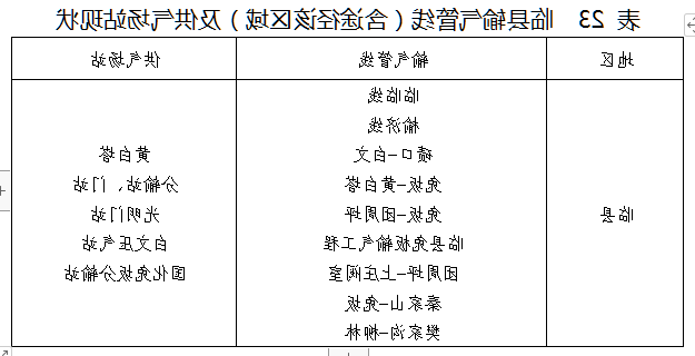 全球十大外围足球平台