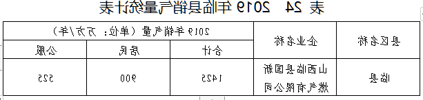全球十大外围足球平台