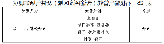 全球十大外围足球平台