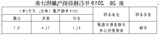 全球十大外围足球平台
