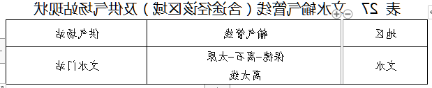全球十大外围足球平台