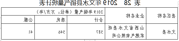 全球十大外围足球平台