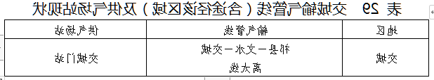 全球十大外围足球平台