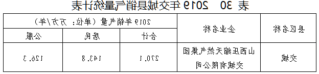全球十大外围足球平台