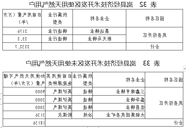 全球十大外围足球平台
