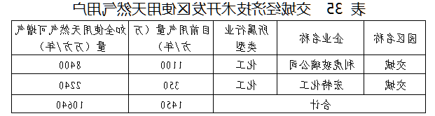 全球十大外围足球平台