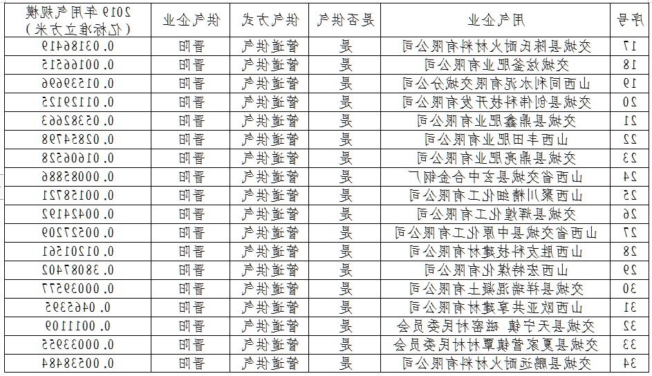 全球十大外围足球平台