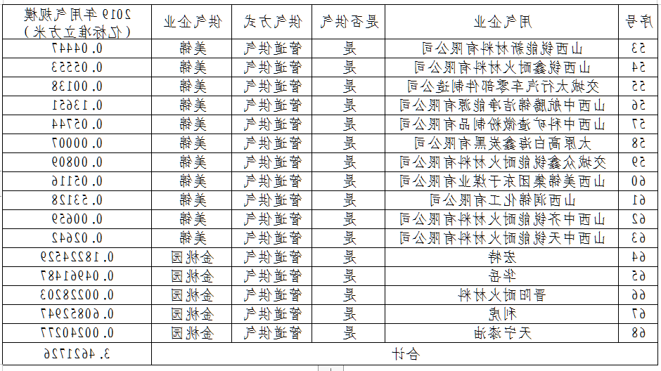 全球十大外围足球平台