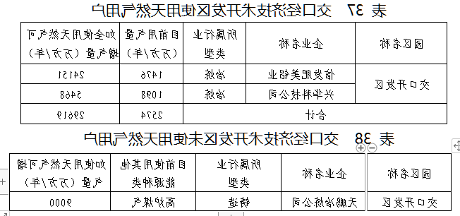 全球十大外围足球平台