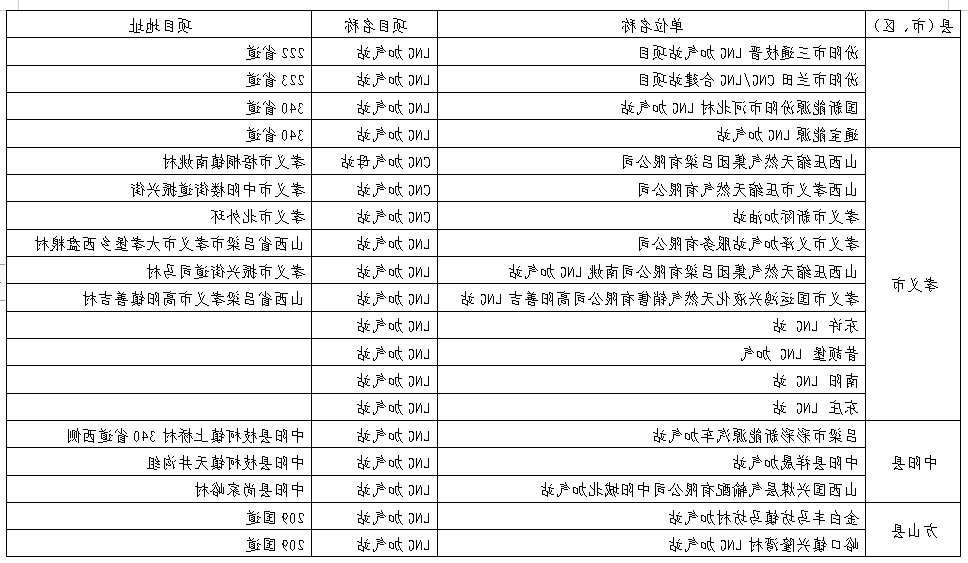 全球十大外围足球平台