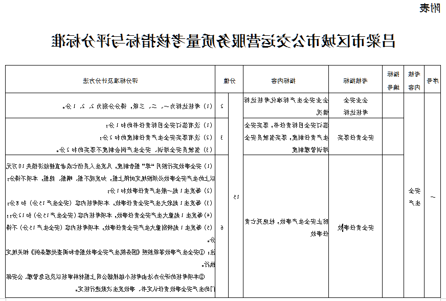 全球十大外围足球平台