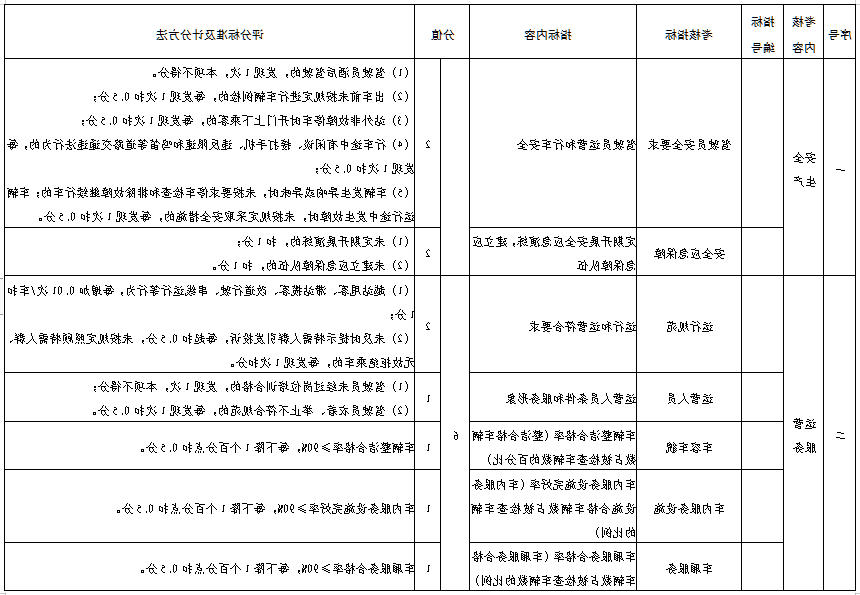 全球十大外围足球平台