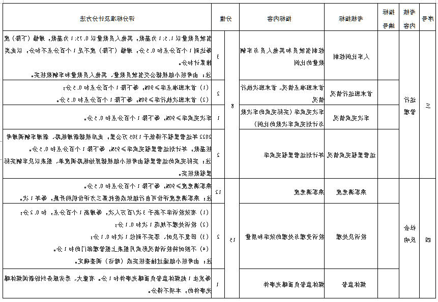 全球十大外围足球平台
