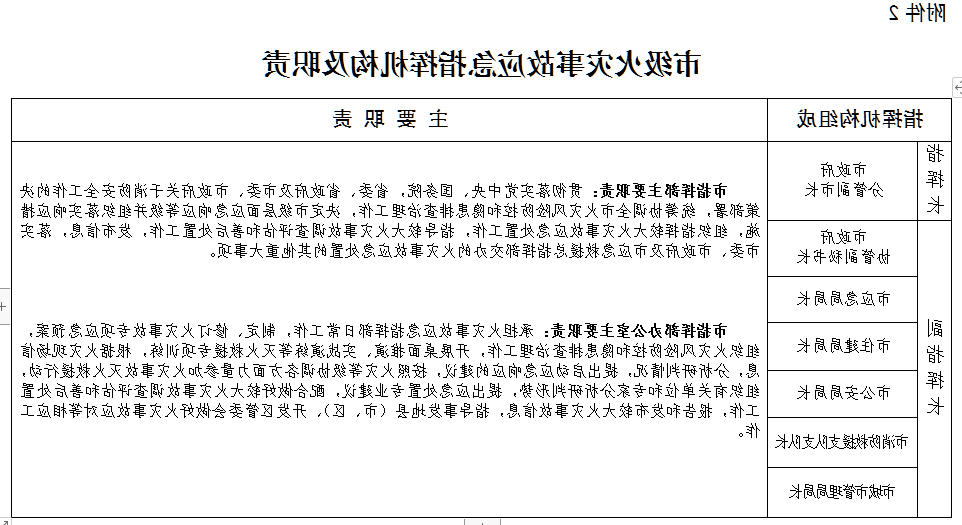 全球十大外围足球平台