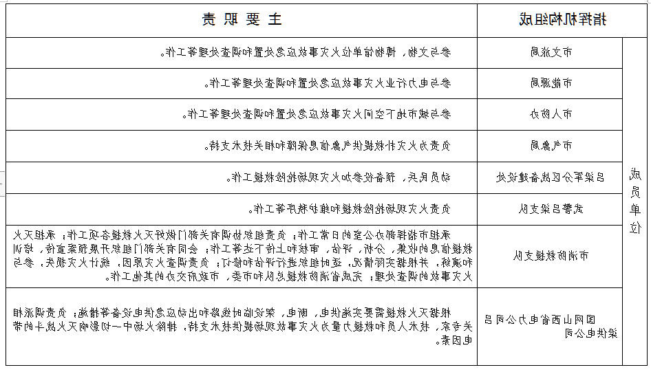 全球十大外围足球平台