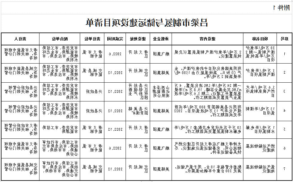 全球十大外围足球平台