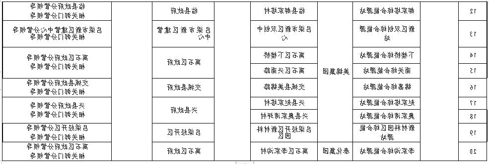 全球十大外围足球平台