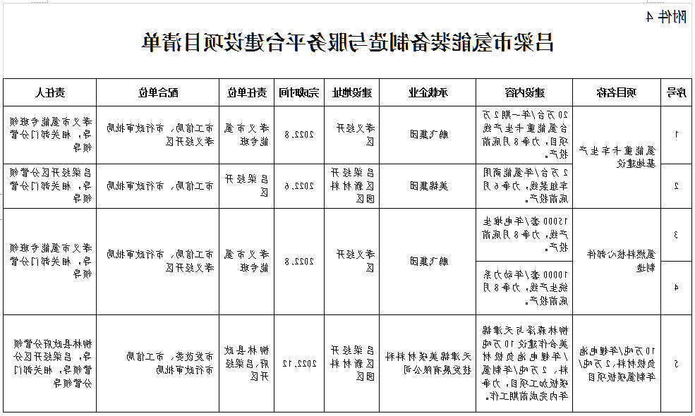 全球十大外围足球平台