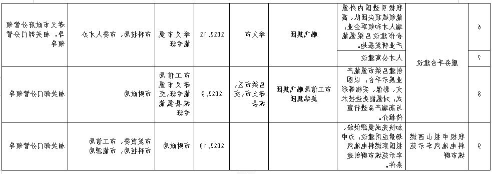 全球十大外围足球平台