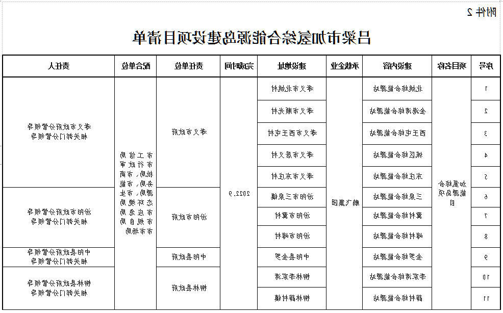 全球十大外围足球平台