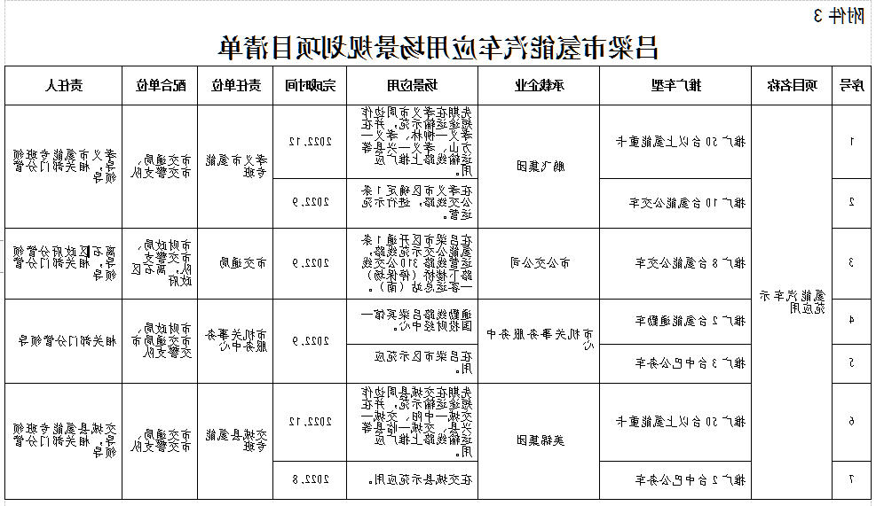 全球十大外围足球平台
