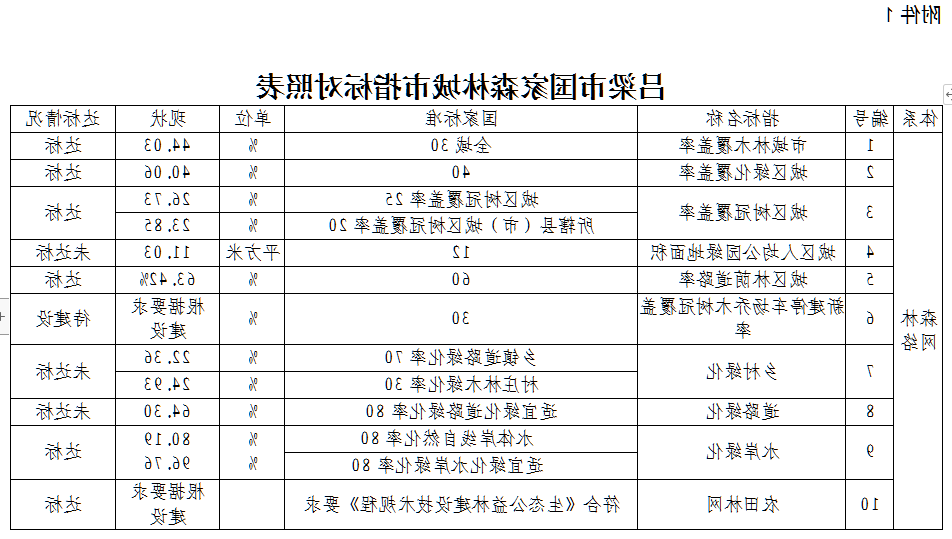 全球十大外围足球平台