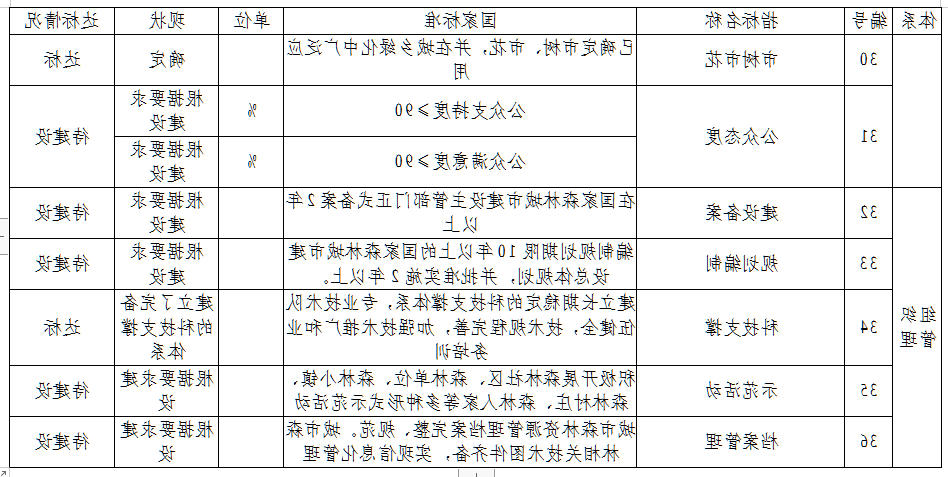 全球十大外围足球平台