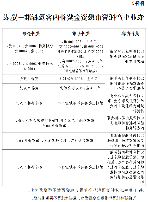 全球十大外围足球平台