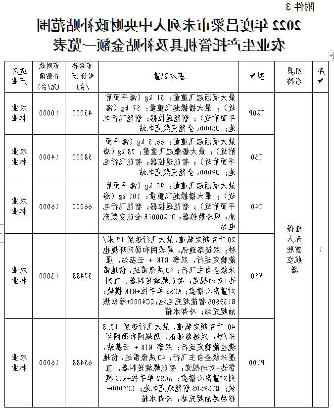 全球十大外围足球平台