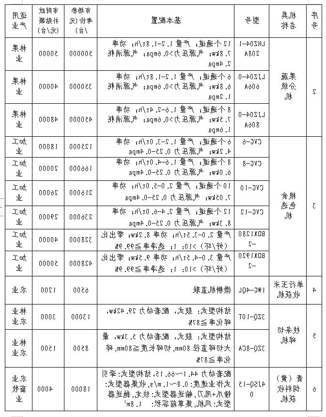 全球十大外围足球平台