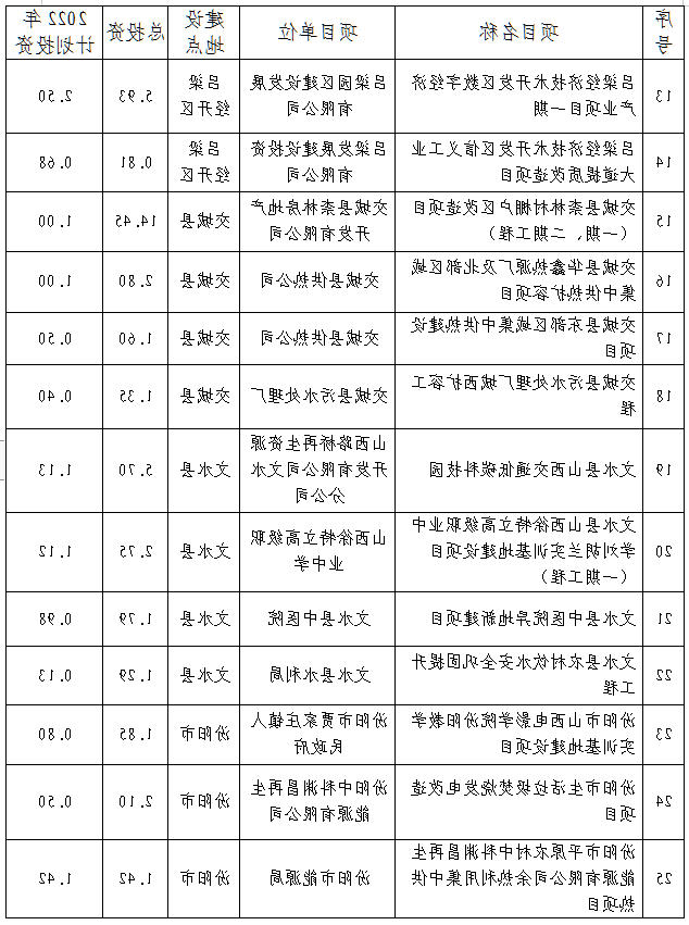 全球十大外围足球平台