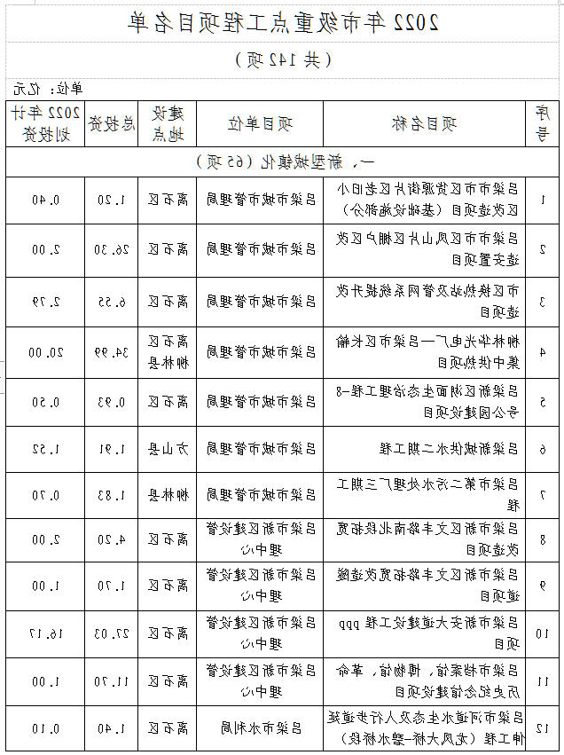 全球十大外围足球平台
