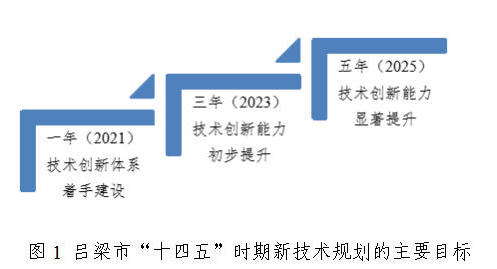 全球十大外围足球平台