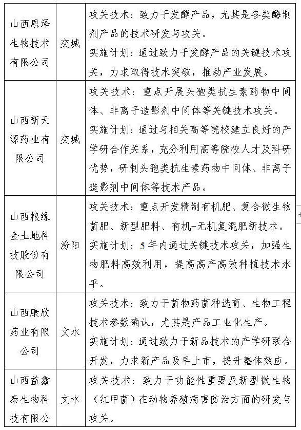 全球十大外围足球平台