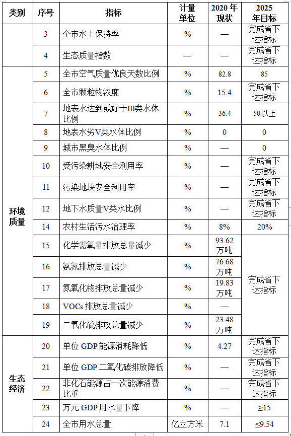 全球十大外围足球平台