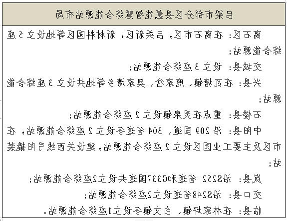 全球十大外围足球平台