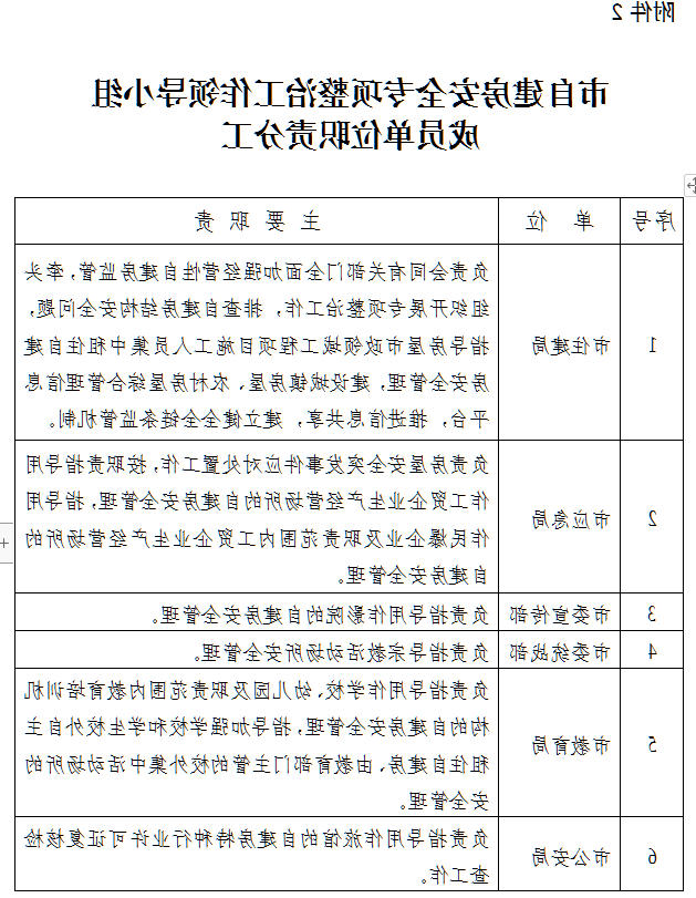 全球十大外围足球平台