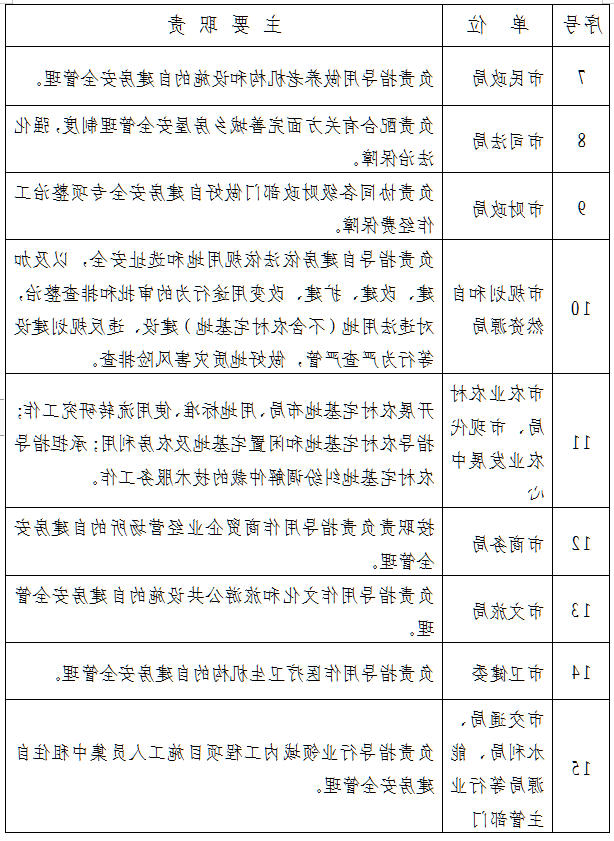 全球十大外围足球平台
