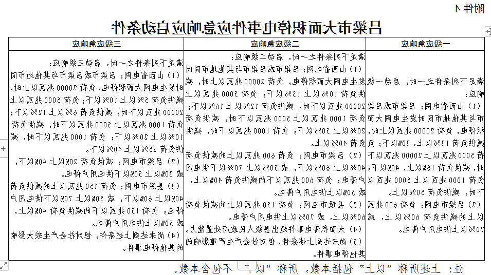 全球十大外围足球平台