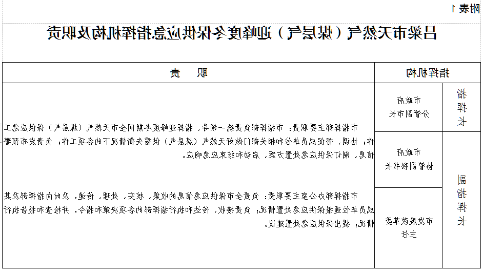 全球十大外围足球平台