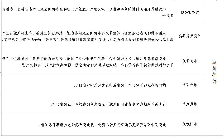 全球十大外围足球平台