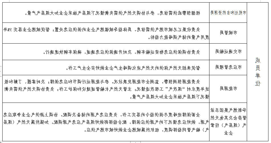 全球十大外围足球平台