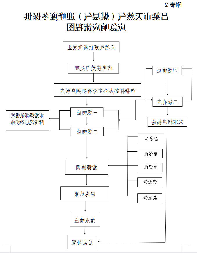 全球十大外围足球平台