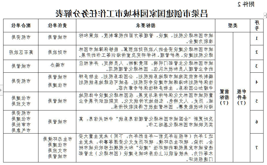 全球十大外围足球平台
