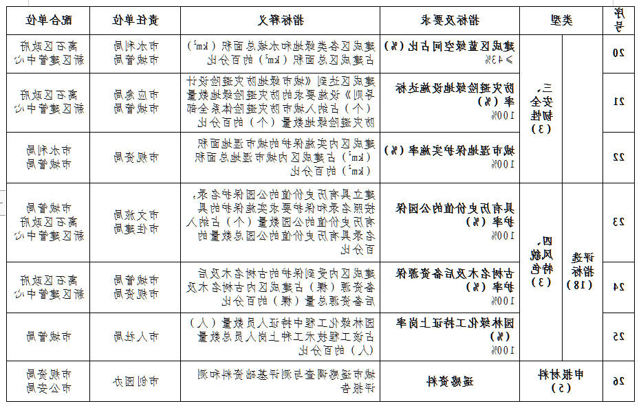 全球十大外围足球平台