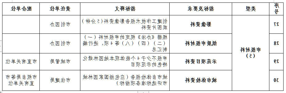 全球十大外围足球平台