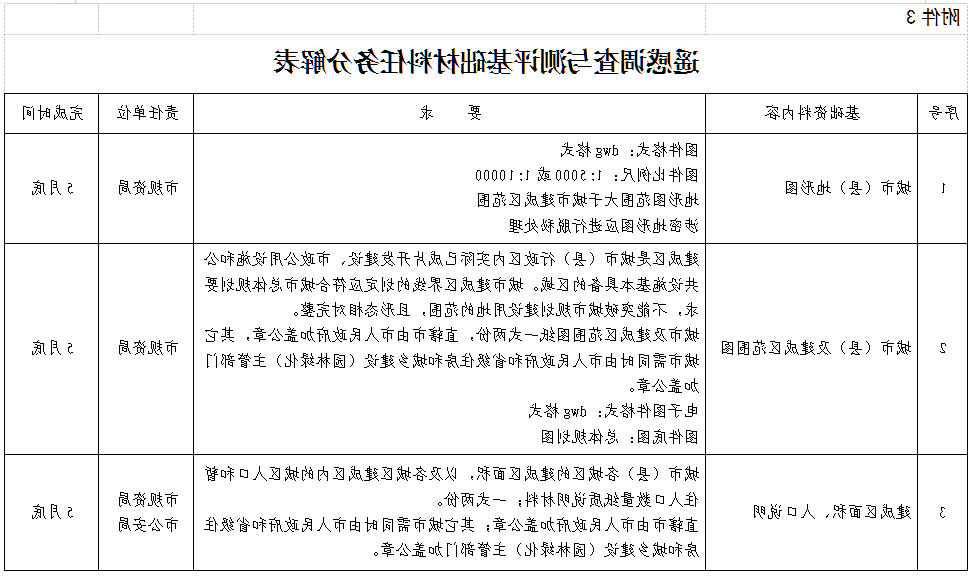 全球十大外围足球平台