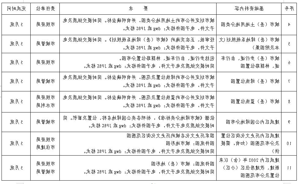 全球十大外围足球平台